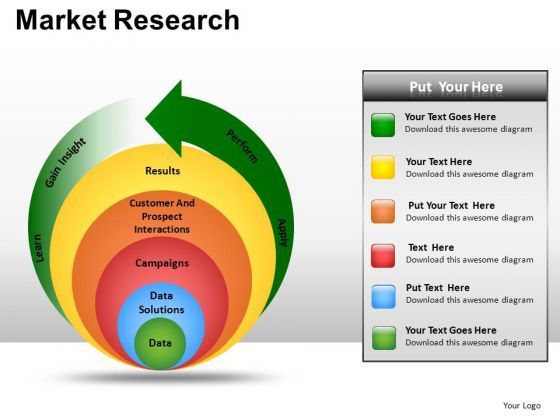 powerpoint_process_strategy_market_research_ppt_presentation_1.jpg