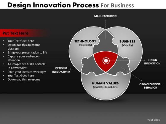 powerpoint_process_strategy_venn_diagram_ppt_slides_1.jpg