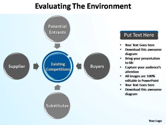 powerpoint_process_success_evaluating_the_environment_ppt_presentation_1.jpg