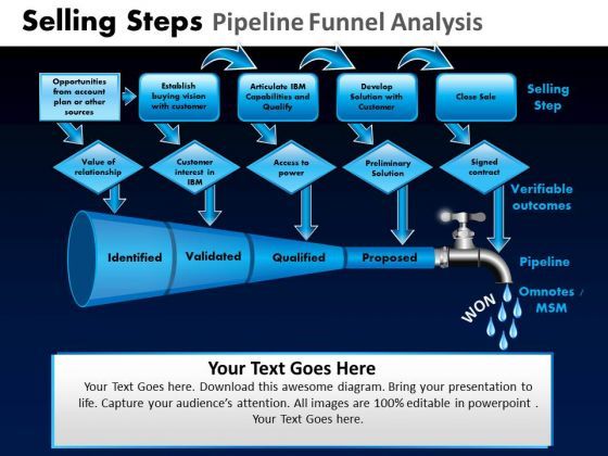 powerpoint_process_success_pipeline_funnel_ppt_backgrounds_1.jpg