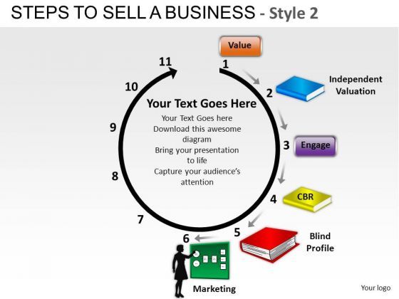 powerpoint_slide_company_competition_steps_to_sell_a_business_ppt_design_1.jpg