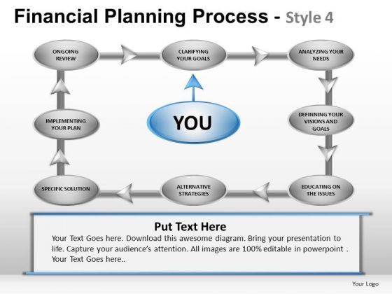 powerpoint_slide_corporate_leadership_financial_planning_process_ppt_theme_1.jpg