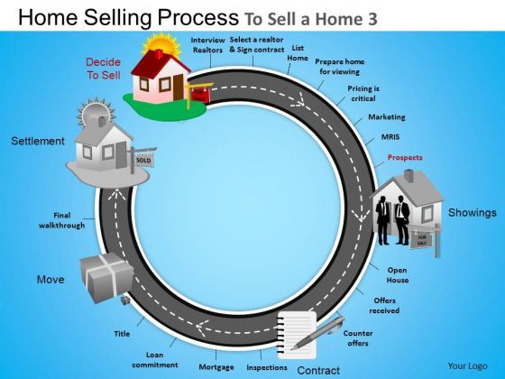 powerpoint_slide_designs_circle_road_map_business_competition_vision_ppt_theme_1.jpg