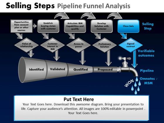 powerpoint_slide_designs_global_pipeline_funnel_ppt_designs_1.jpg