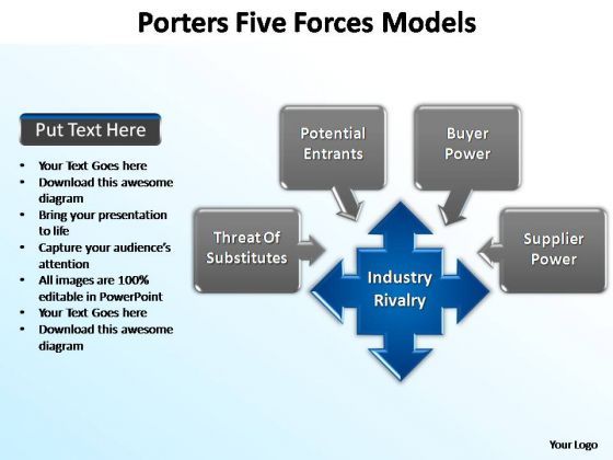 powerpoint_slide_designs_graphic_porters_forces_ppt_slide_1.jpg