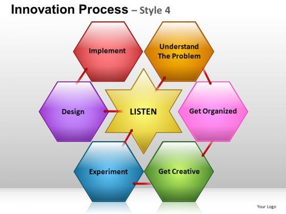 powerpoint_slide_designs_hexagon_chart_ppt_designs_1.jpg