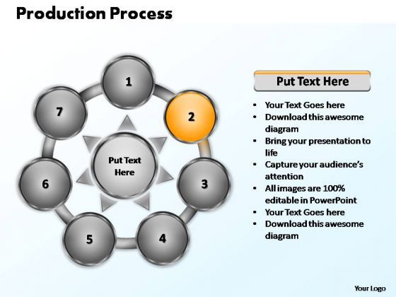 powerpoint_slide_designs_leadership_production_process_ppt_design_1.jpg