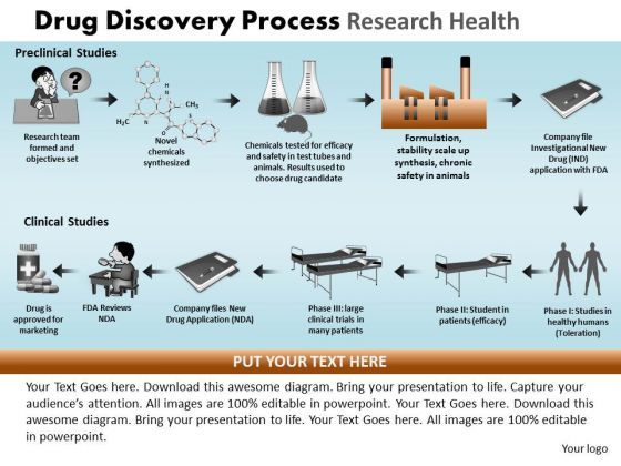 powerpoint_slide_designs_sales_drug_discovery_ppt_designs_1.jpg