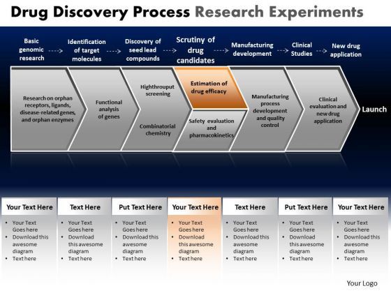 powerpoint_slide_designs_sales_drug_discovery_ppt_layouts_1.jpg