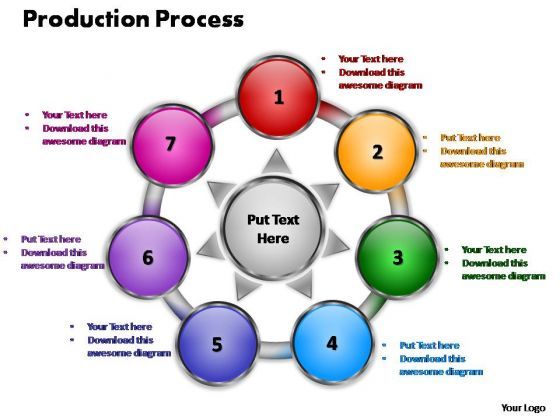 powerpoint_slide_designs_sales_production_process_ppt_slide_designs_1.jpg