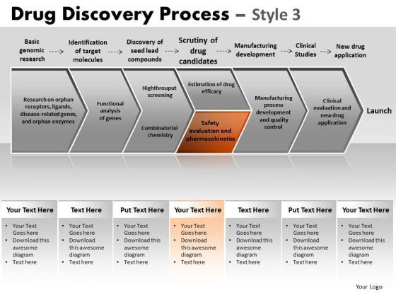 powerpoint_slide_designs_strategy_drug_discovery_ppt_themes_1.jpg
