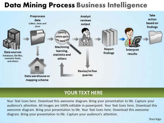 powerpoint_slide_graphic_data_mining_process_ppt_themes_1.jpg