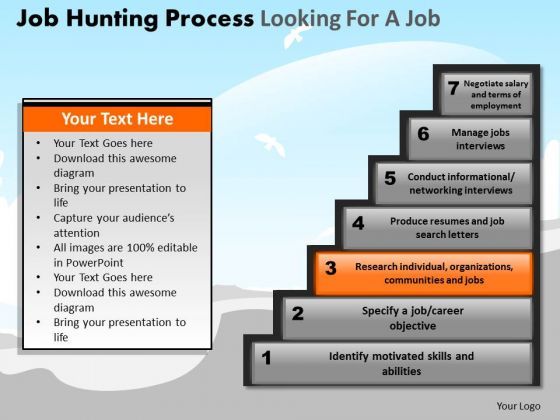 powerpoint_slide_image_job_hunting_process_ppt_template_1.jpg