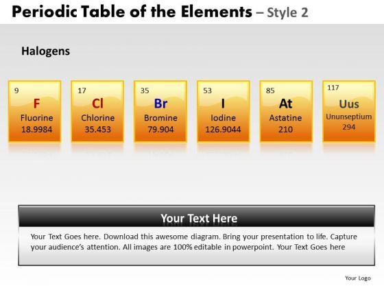 powerpoint_slide_leadership_periodic_table_ppt_backgrounds_1.jpg