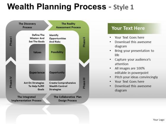 powerpoint_slidelayout_company_strategy_wealth_planning_process_ppt_layouts_1.jpg