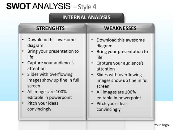 powerpoint_slidelayout_executive_education_swot_analysis_ppt_templates_1.jpg