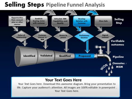 powerpoint_slidelayout_graphic_pipeline_funnel_ppt_presentation_1.jpg