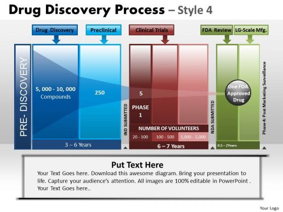 powerpoint_slidelayout_growth_drug_discovery_ppt_themes_1.jpg