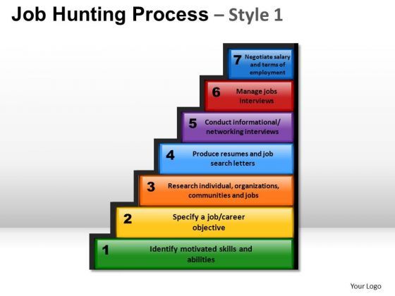powerpoint_slidelayout_sales_step_diagram_ppt_themes_1.jpg