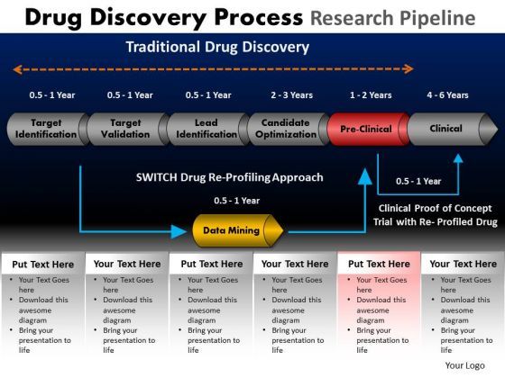 powerpoint_slidelayout_strategy_drug_discovery_ppt_presentation_1.jpg