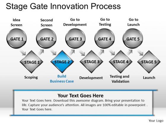 powerpoint_slides_business_growth_stage_gate_innovation_process_ppt_slides_1.jpg