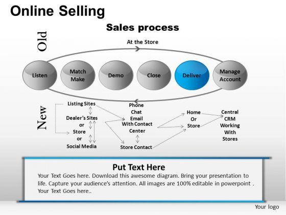 powerpoint_slides_business_sussecc_online_selling_ppt_templates_1.jpg