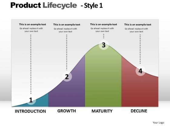 powerpoint_slides_company_product_lifecycle_ppt_slides_1.jpg
