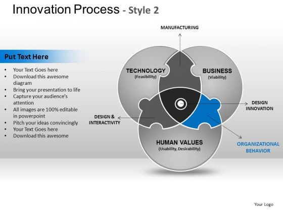 powerpoint_slides_process_innovation_process_ppt_theme_1.jpg