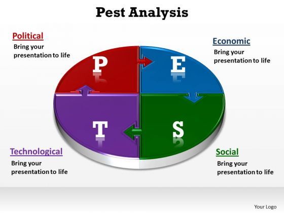 powerpoint_slides_strategy_pest_analysis_ppt_presentation_1.jpg