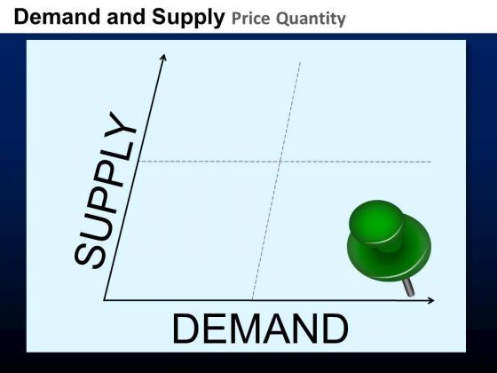 powerpoint_template_business_supply_demand_curve_plot_powerpoint_slides_1.jpg