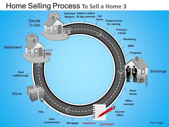 powerpoint_template_corporate_leadership_circular_road_map_ppt_design_slides_1.jpg