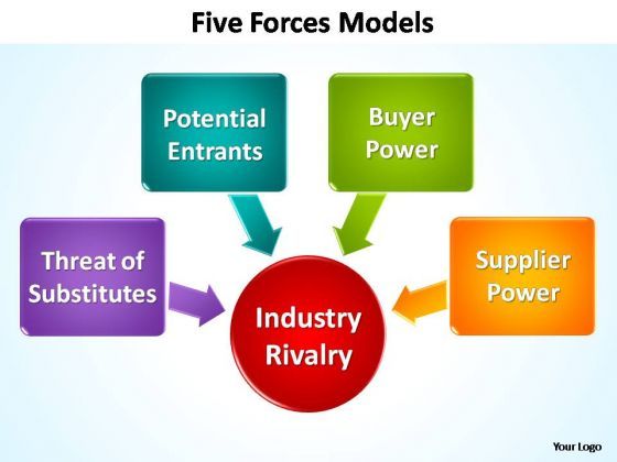 powerpoint_template_diagram_forces_models_ppt_backgrounds_1.jpg