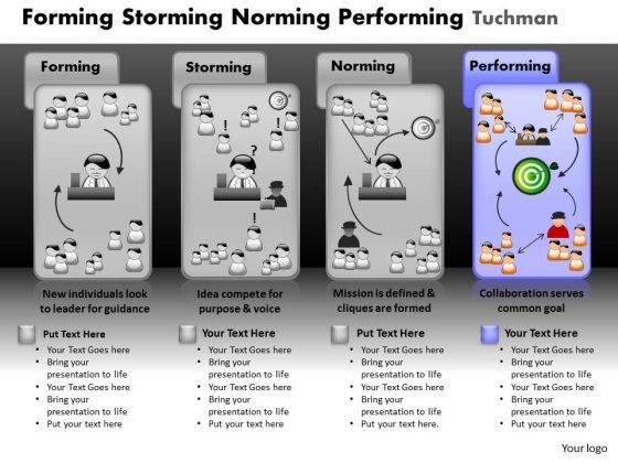 powerpoint_template_diagram_forming_storming_ppt_layout_1.jpg