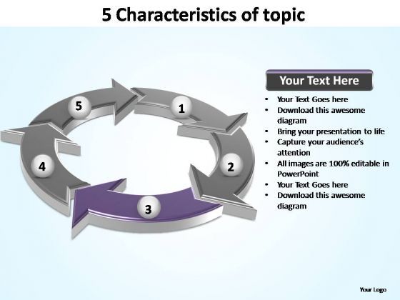 powerpoint_template_global_characteristics_of_topic_ppt_presentation_1.jpg