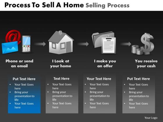 powerpoint_template_global_home_selling_process_ppt_slides_1.jpg