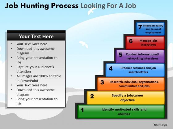 powerpoint_template_growth_job_hunting_process_ppt_backgrounds_1.jpg