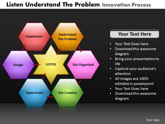 powerpoint_template_process_listen_understand_ppt_design_slides_1.jpg