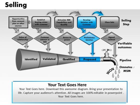 powerpoint_template_teamwork_selling_ppt_slidelayout_1.jpg
