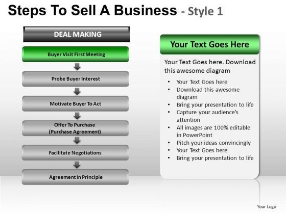 powerpoint_template_teamwork_steps_to_sell_ppt_template_1.jpg