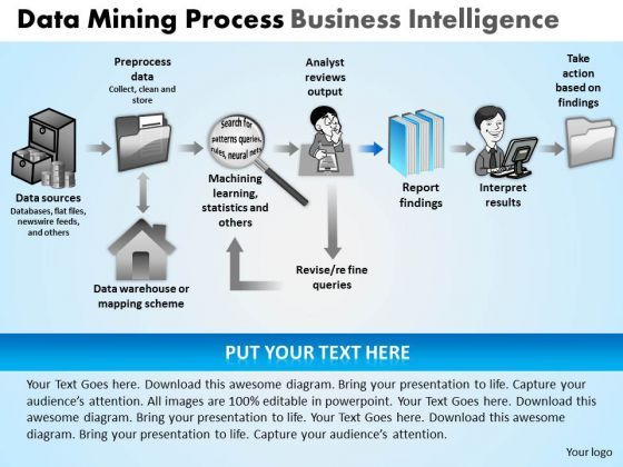powerpoint_templates_business_data_mining_process_ppt_presentation_1.jpg
