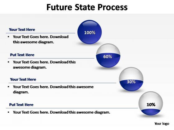 powerpoint_templates_business_future_state_ppt_process_1.jpg