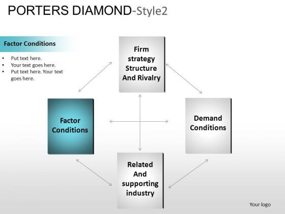 powerpoint_templates_business_porters_diamond_ppt_layouts_1.jpg