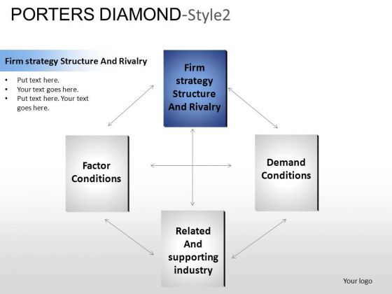 powerpoint_templates_business_porters_diamond_ppt_slides_1.jpg