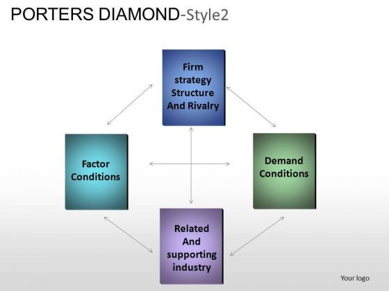 powerpoint_templates_business_porters_diamond_ppt_themes_1.jpg