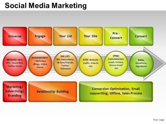powerpoint_templates_business_social_media_marketing_ppt_themes_1.jpg
