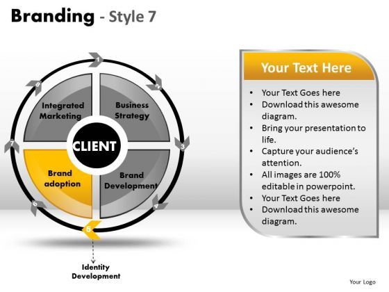 powerpoint_templates_business_strategy_branding_ppt_presentation_1.jpg