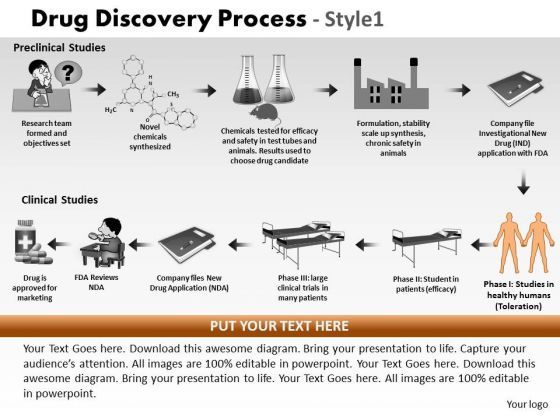 powerpoint_templates_drug_discovery_company_ppt_layouts_1.jpg