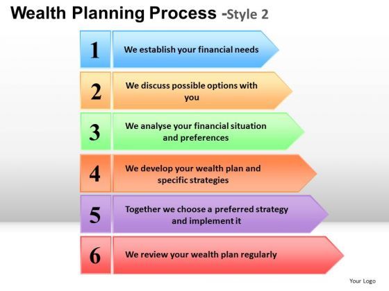 powerpoint_templates_editable_wealth_planning_ppt_backgrounds_1.jpg
