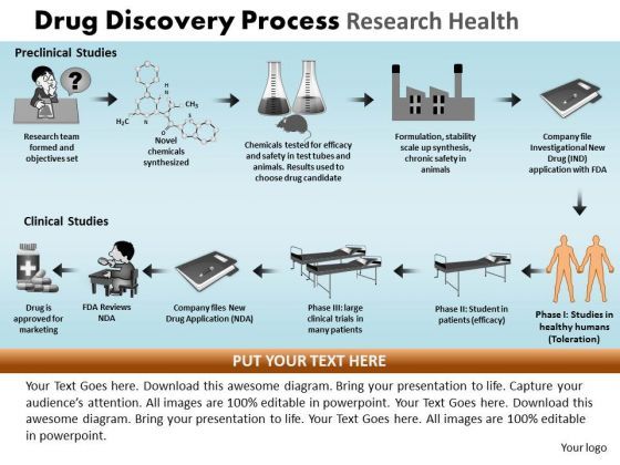 powerpoint_templates_graphic_drug_discovery_ppt_slides_1.jpg