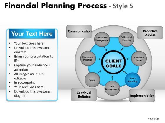 powerpoint_templates_leadership_financial_planning_ppt_process_1.jpg